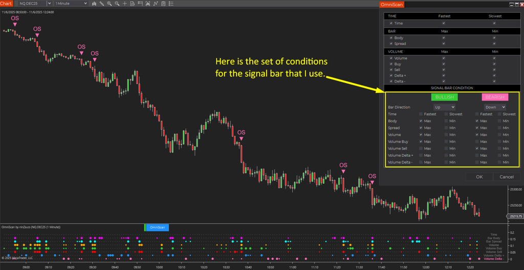 OmniScan – Every Trader’s Indicator to Scan Any Signal