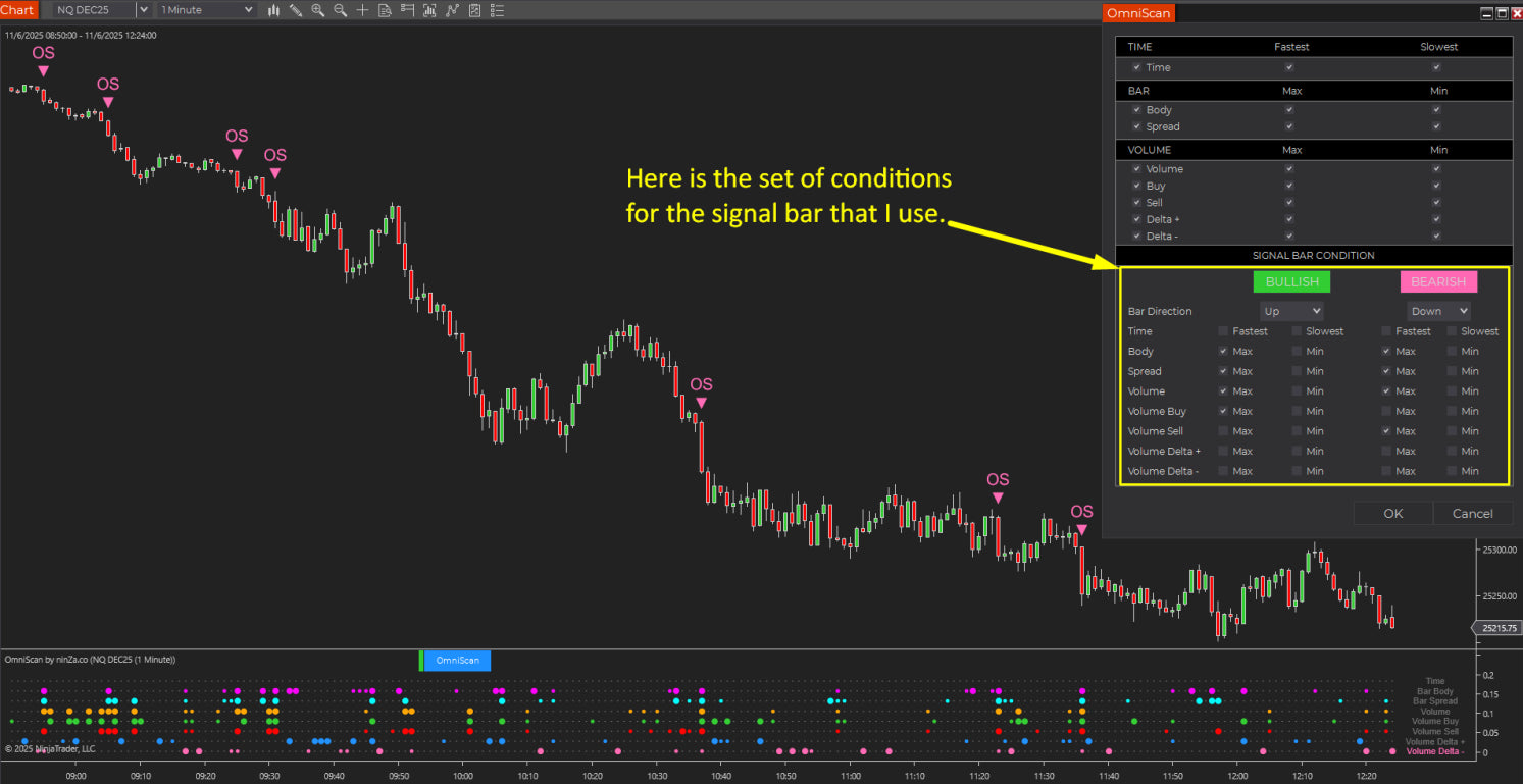 OmniScan – Every Trader’s Indicator to Scan Any Signal