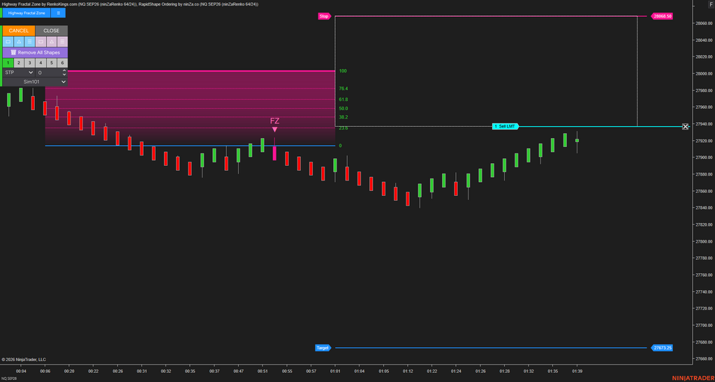 RapidShape Ordering – Draw your trade. Execute instantly.