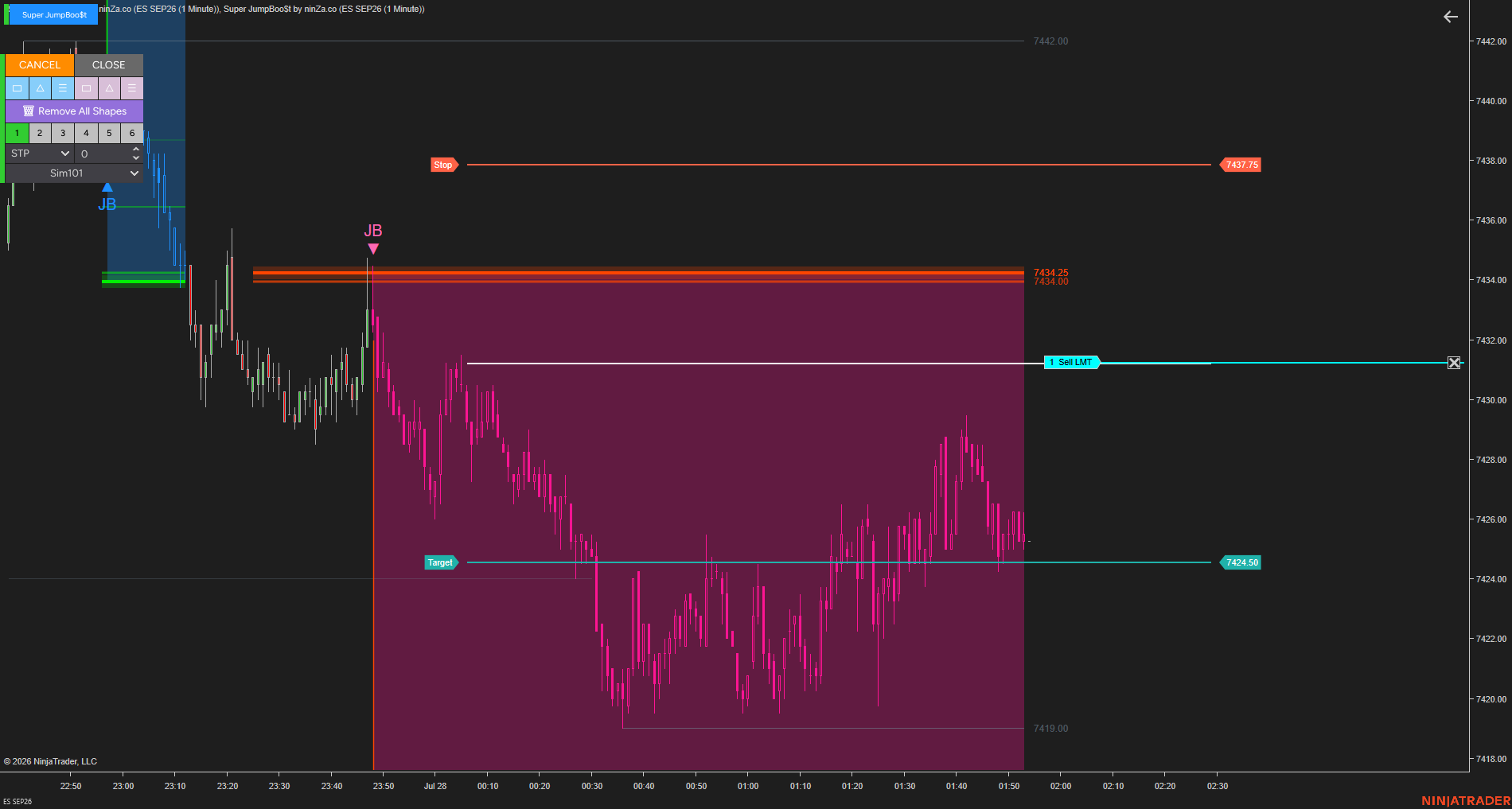 RapidShape Ordering – Draw your trade. Execute instantly.