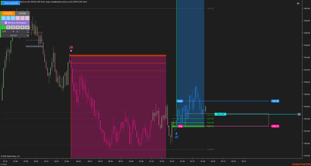 RapidShape Ordering – Draw your trade. Execute instantly.