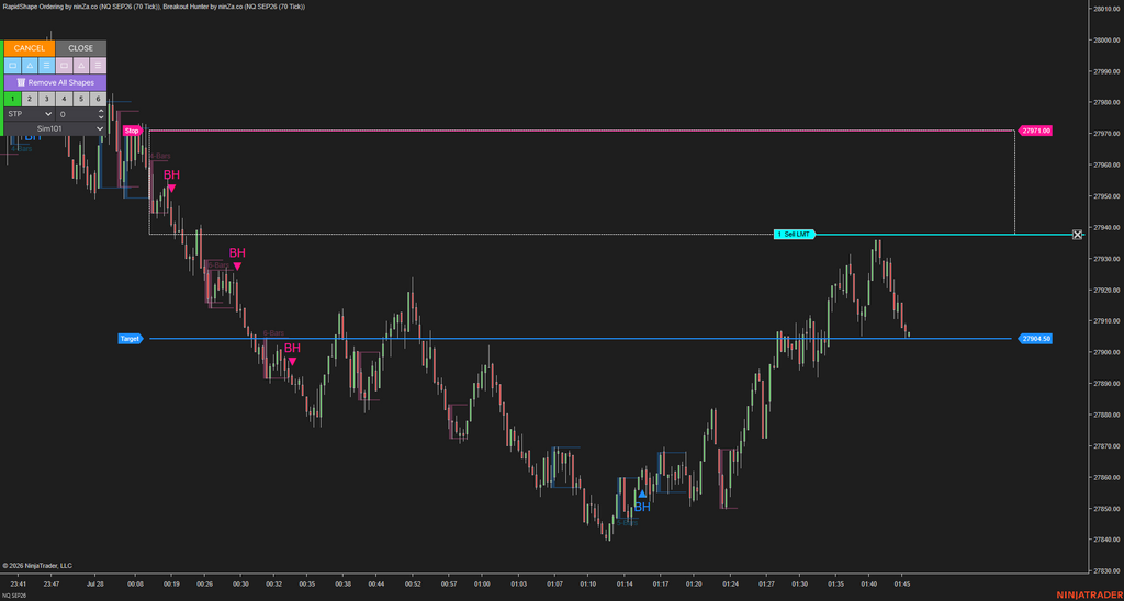 RapidShape Ordering – Draw your trade. Execute instantly.