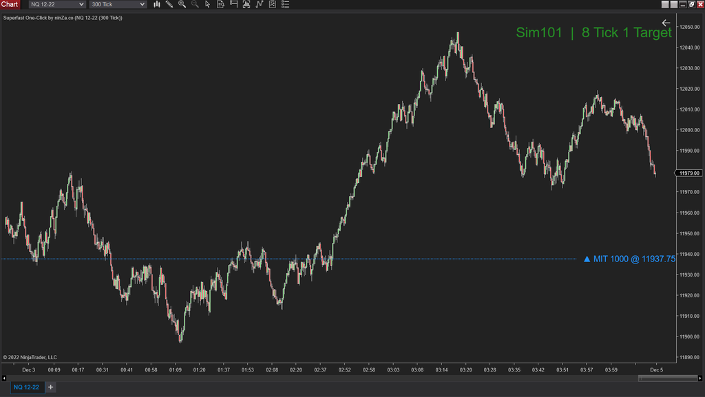 Superfast One-Click – NinjaTrader One-Click Trading Tool