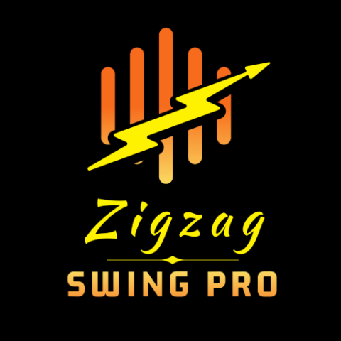 Zigzag Swing Pro – NinjaTrader Swing Indicator