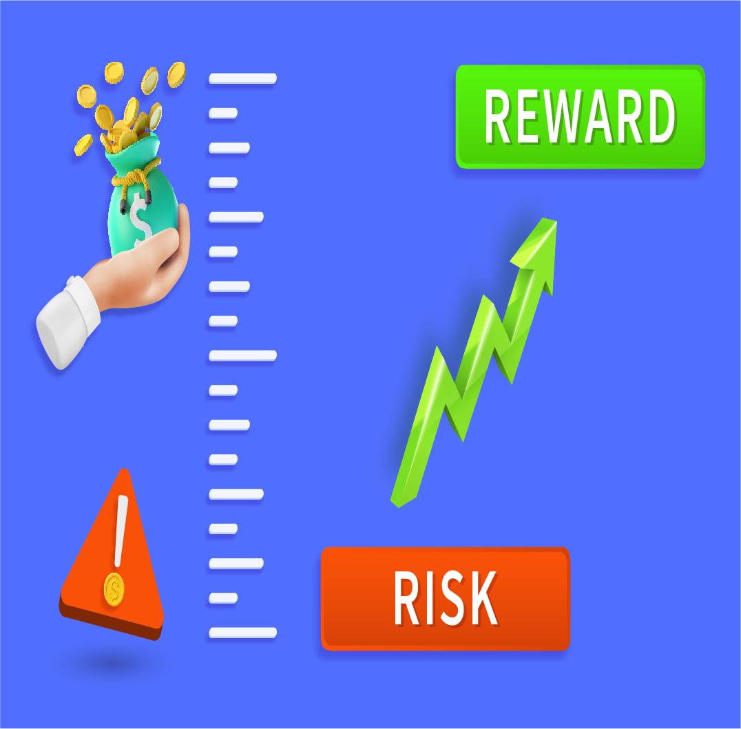Risk-Reward Meter – Smart NinjaTrader Risk-Reward & Position Sizing Tool