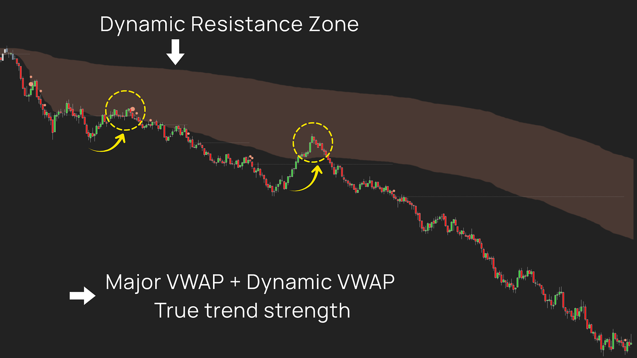 Auction ∆xis – Stop reacting to price. Start understanding market value.