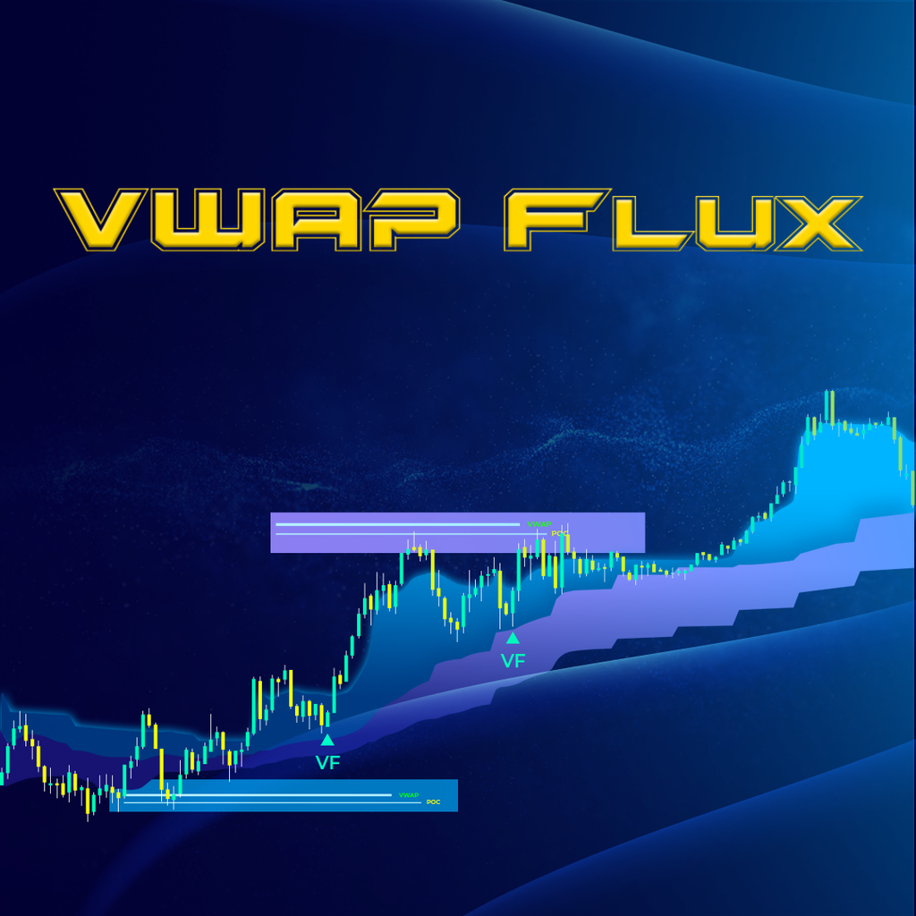 VWAP Flux - Advanced VWAP Indicator for NinjaTrader 8